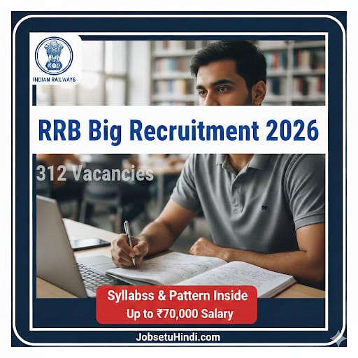 RRB Ministerial Recruitment 2026: रेल्वेमध्ये 312 जागांसाठी भरती जाहीर! ₹70,000 पगार, पूर्ण सिलॅबस आणि परीक्षेचे स्वरूप येथे पहा. rrb